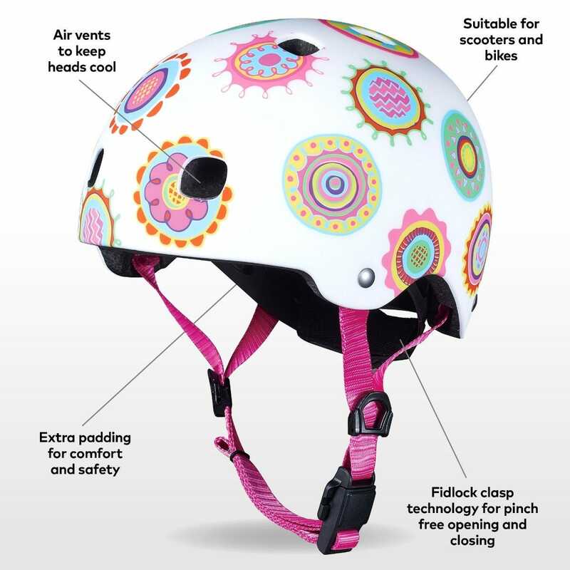 Micro PC Kids Helmet | Jollymap