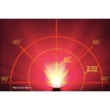 Moon Helix Pro 150 Bicycle Rear Light One Color